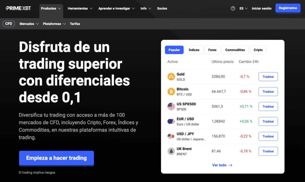 PrimeXBT Broker La Plataforma Definitiva para Operar en Criptomonedas